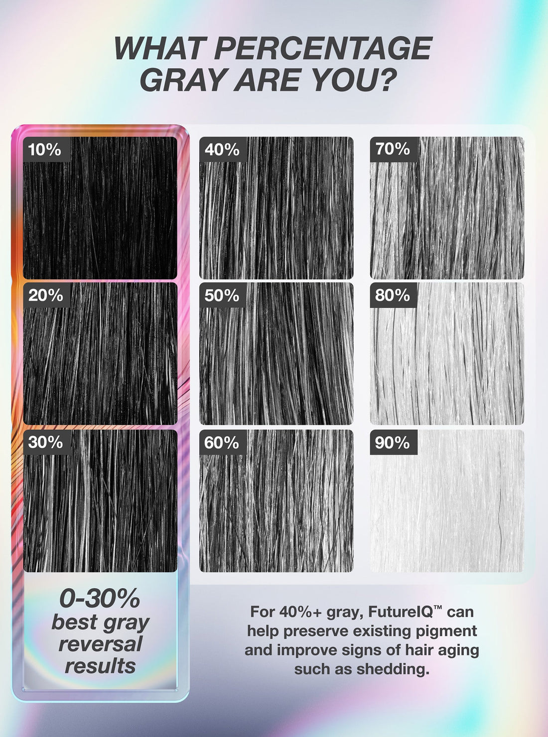 K18 FutureIQ Biomimetic Hair Longevity Serum