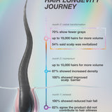 K18 FutureIQ Biomimetic Hair Longevity Serum