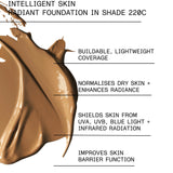 et al. Intelligent Skin Radiant Foundation SPF15