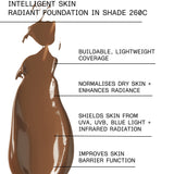 et al. Intelligent Skin Radiant Foundation SPF15