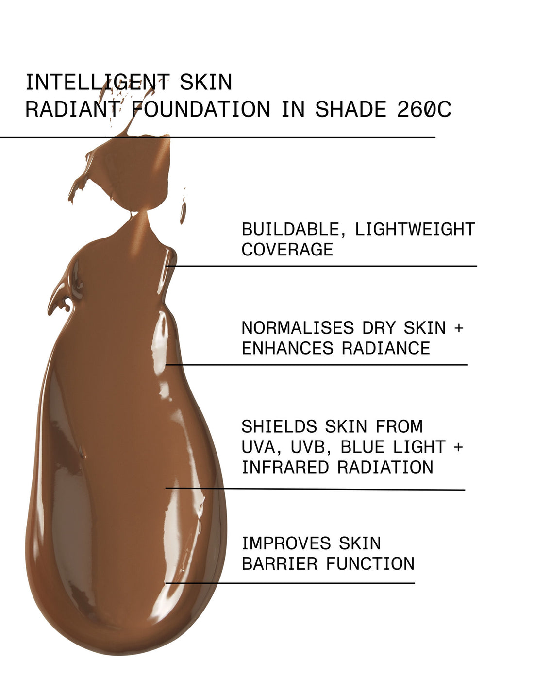 et al. Intelligent Skin Radiant Foundation SPF15
