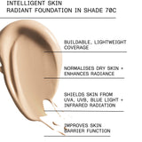 et al. Intelligent Skin Radiant Foundation SPF15