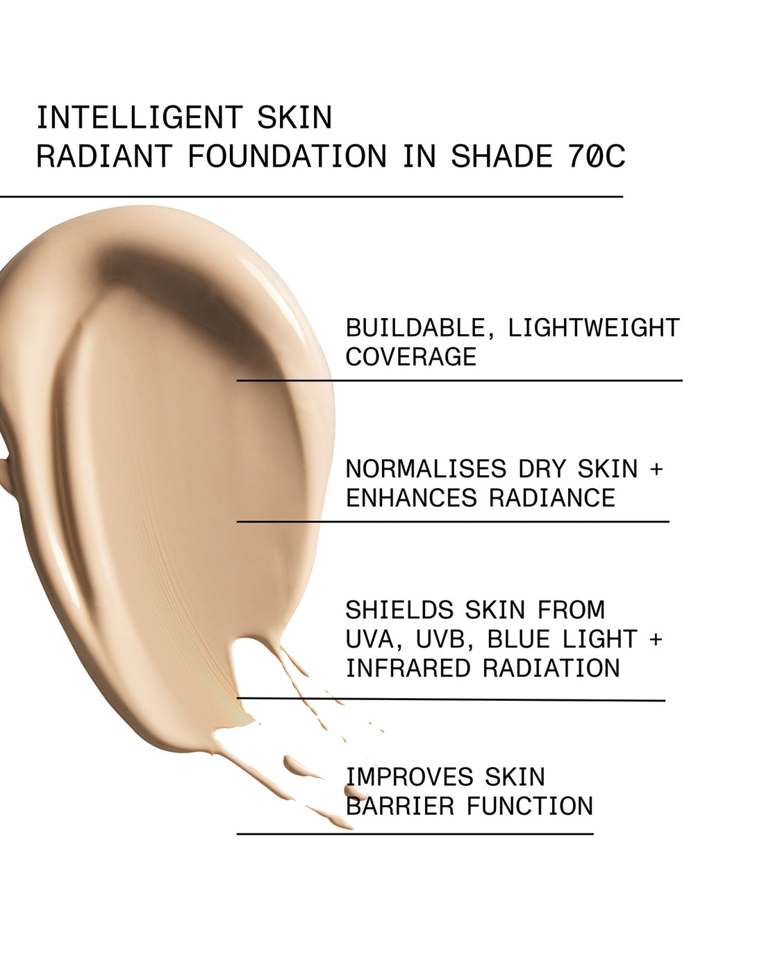 et al. Intelligent Skin Radiant Foundation SPF15