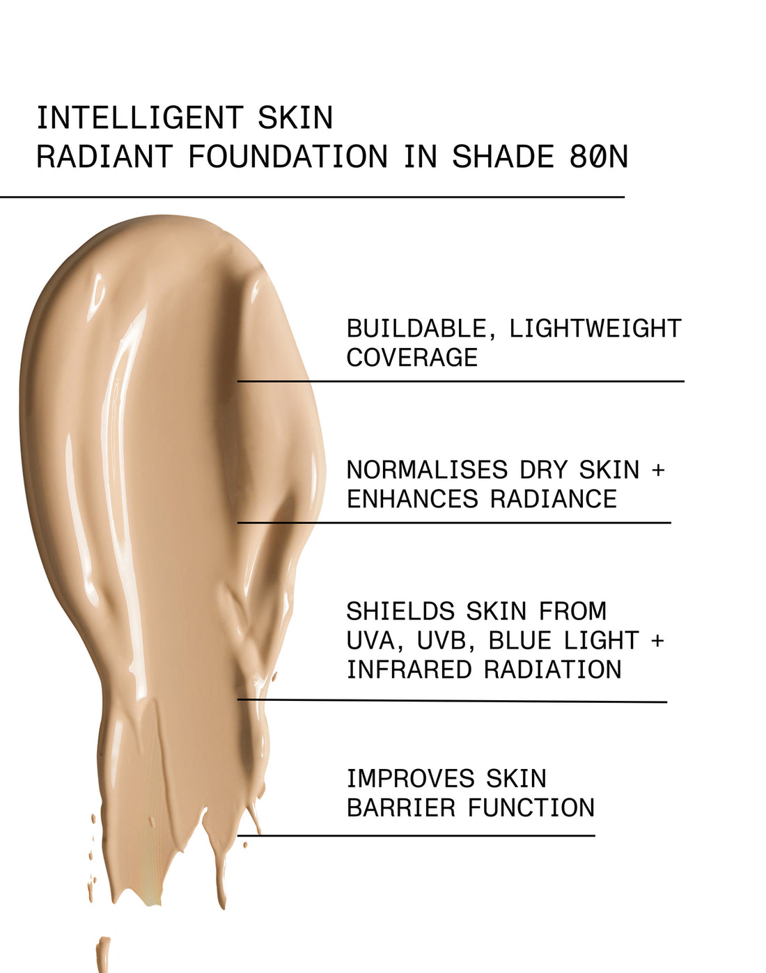 et al. Intelligent Skin Radiant Foundation SPF15