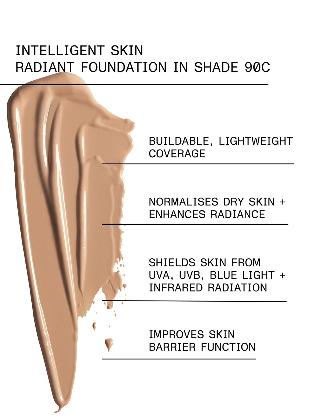 et al. Intelligent Skin Radiant Foundation SPF15