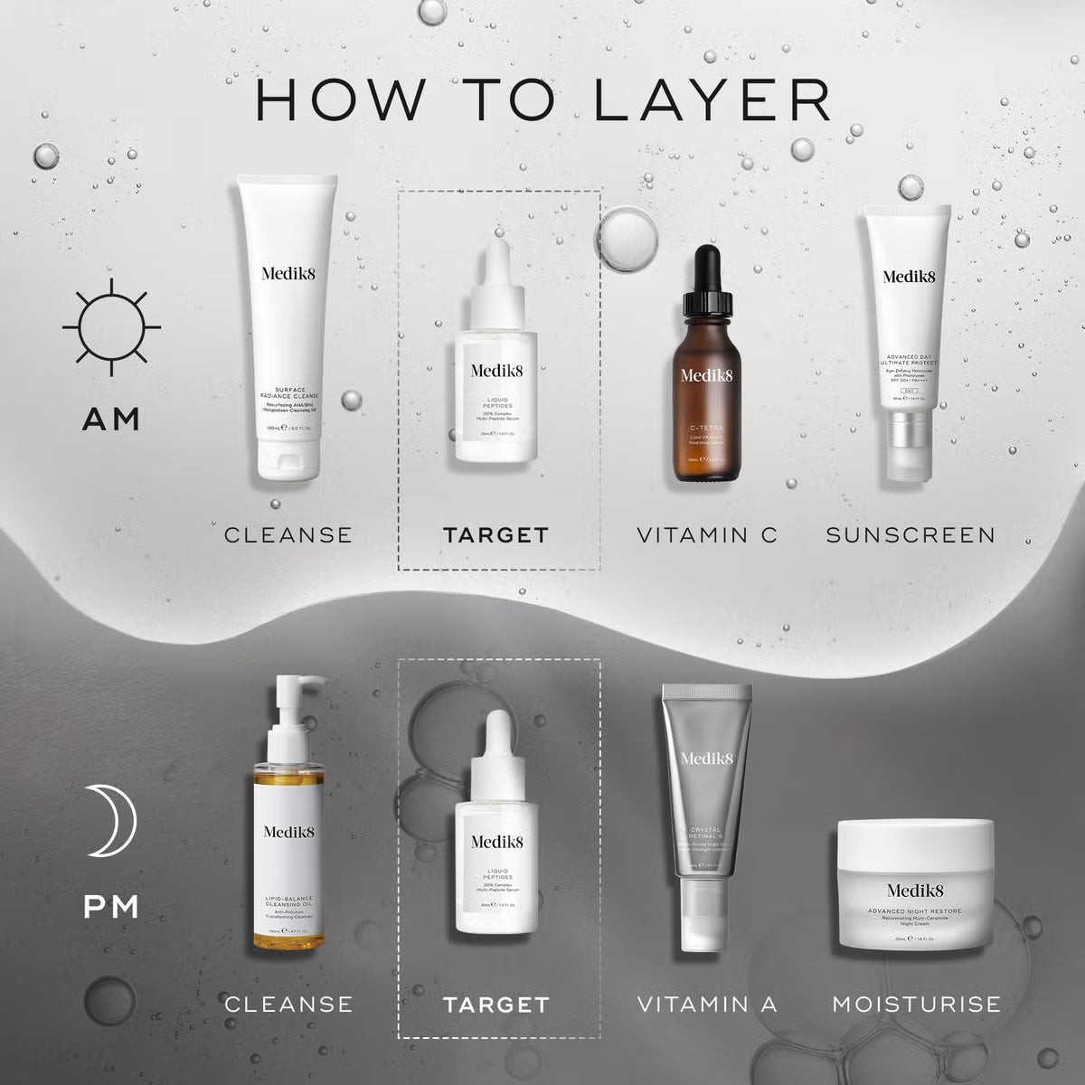 Medik8 Liquid Peptides, view 6