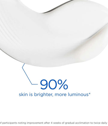 NeoStrata Resurface Lotion Plus