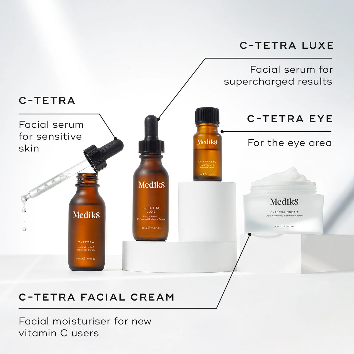 Medik8 C-Tetra Cream, view 5