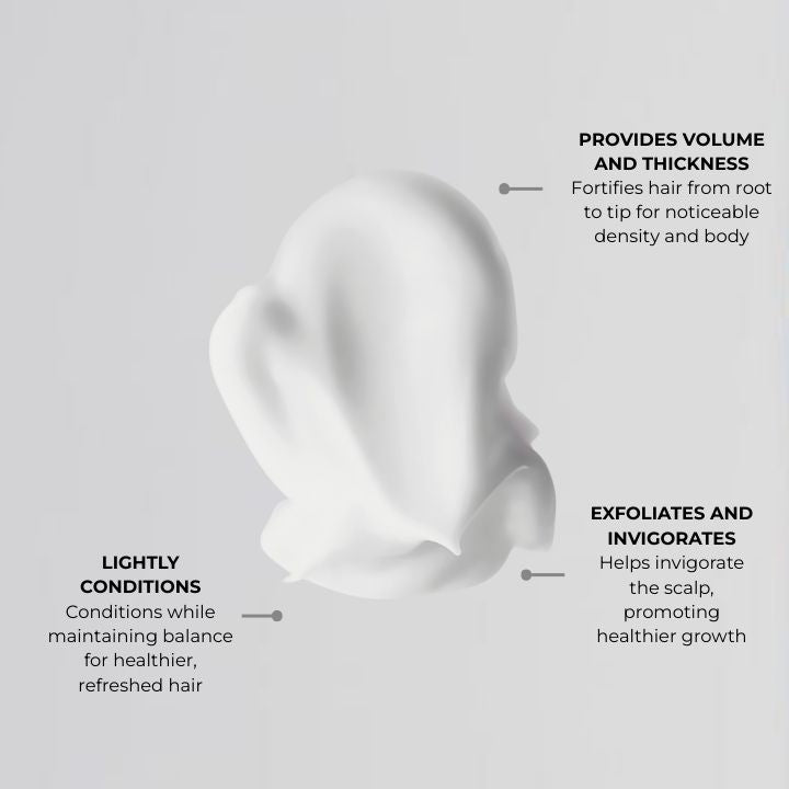 Nanogen Thickening Shampoo + Half-Conditioner