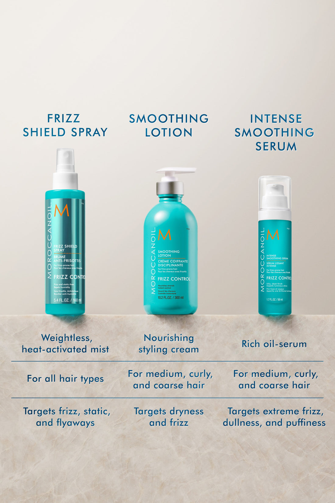 Moroccanoil Intense Smoothing Serum