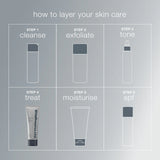 Dermalogica Multivitamin Power Recovery Masque