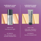 Dermalogica Multivitamin Power Recovery Masque