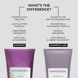 Nanogen Thickening Shampoo For Damaged Hair