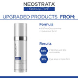 NeoStrata Skin Active Intensive Eye Therapy