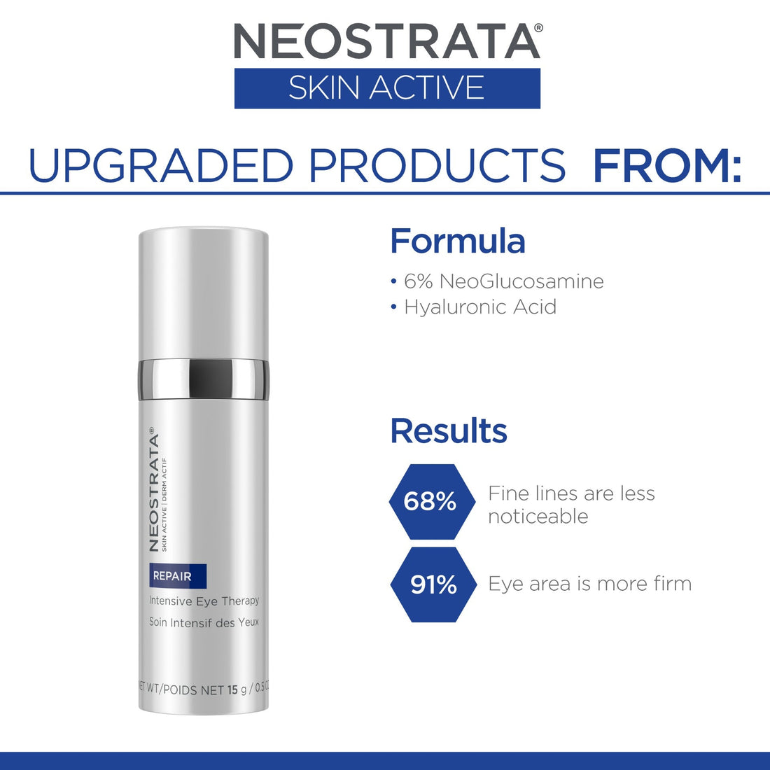 NeoStrata Skin Active Intensive Eye Therapy