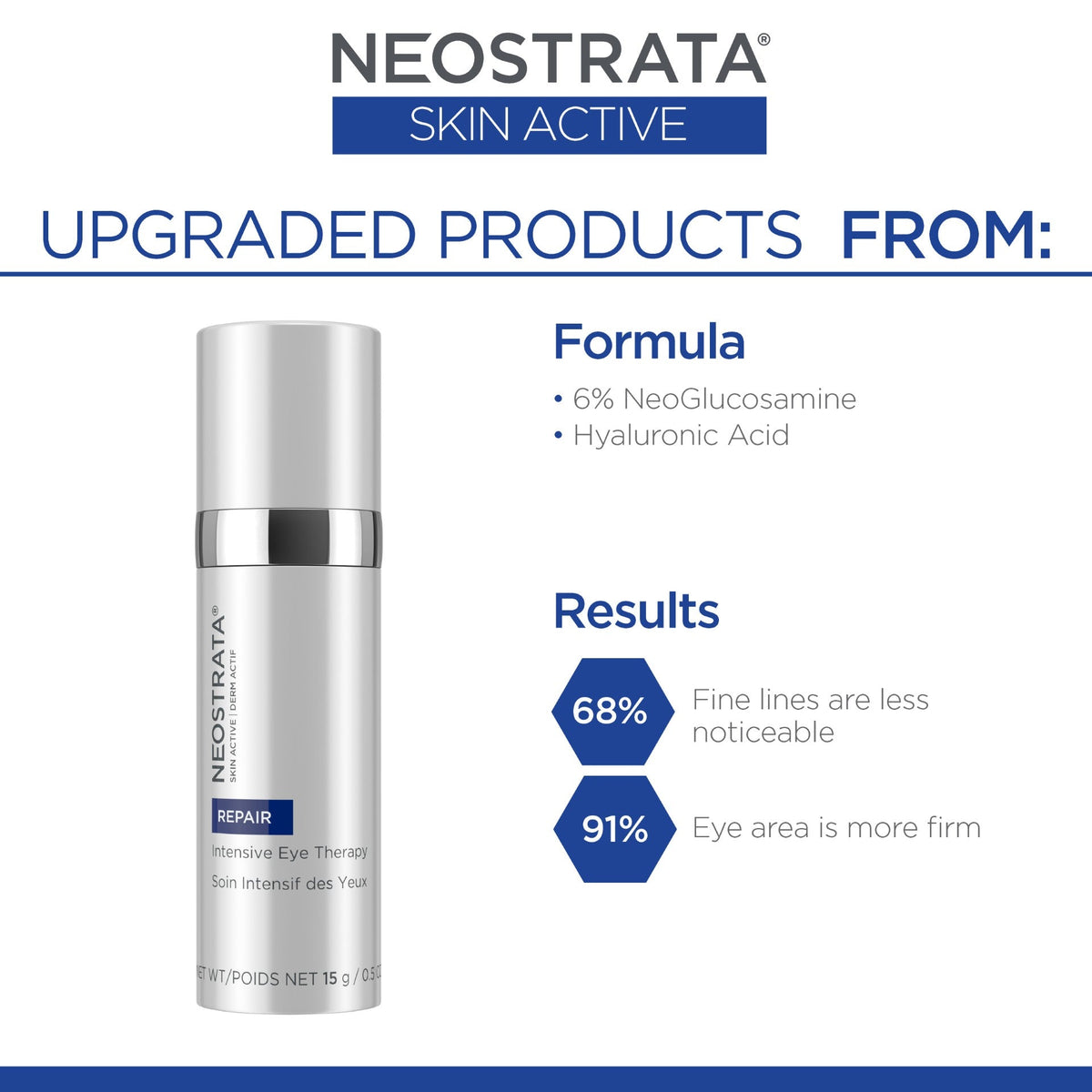 NeoStrata Skin Active Intensive Eye Therapy