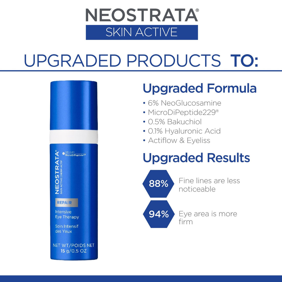 NeoStrata Skin Active Intensive Eye Therapy