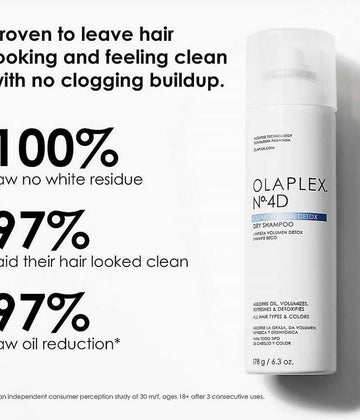 Olaplex No.4D Clean Volume Detox Dry Shampoo