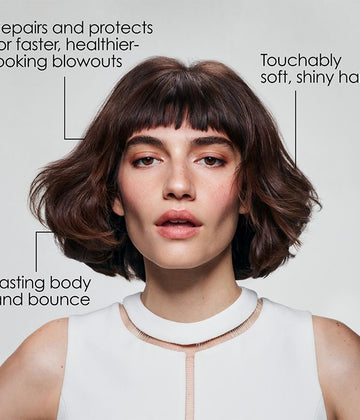 Olaplex Volumizing Blow Dry Mist 150ml