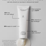 RevitaLash Leave-In Hair Mask & Conditioner 90ml