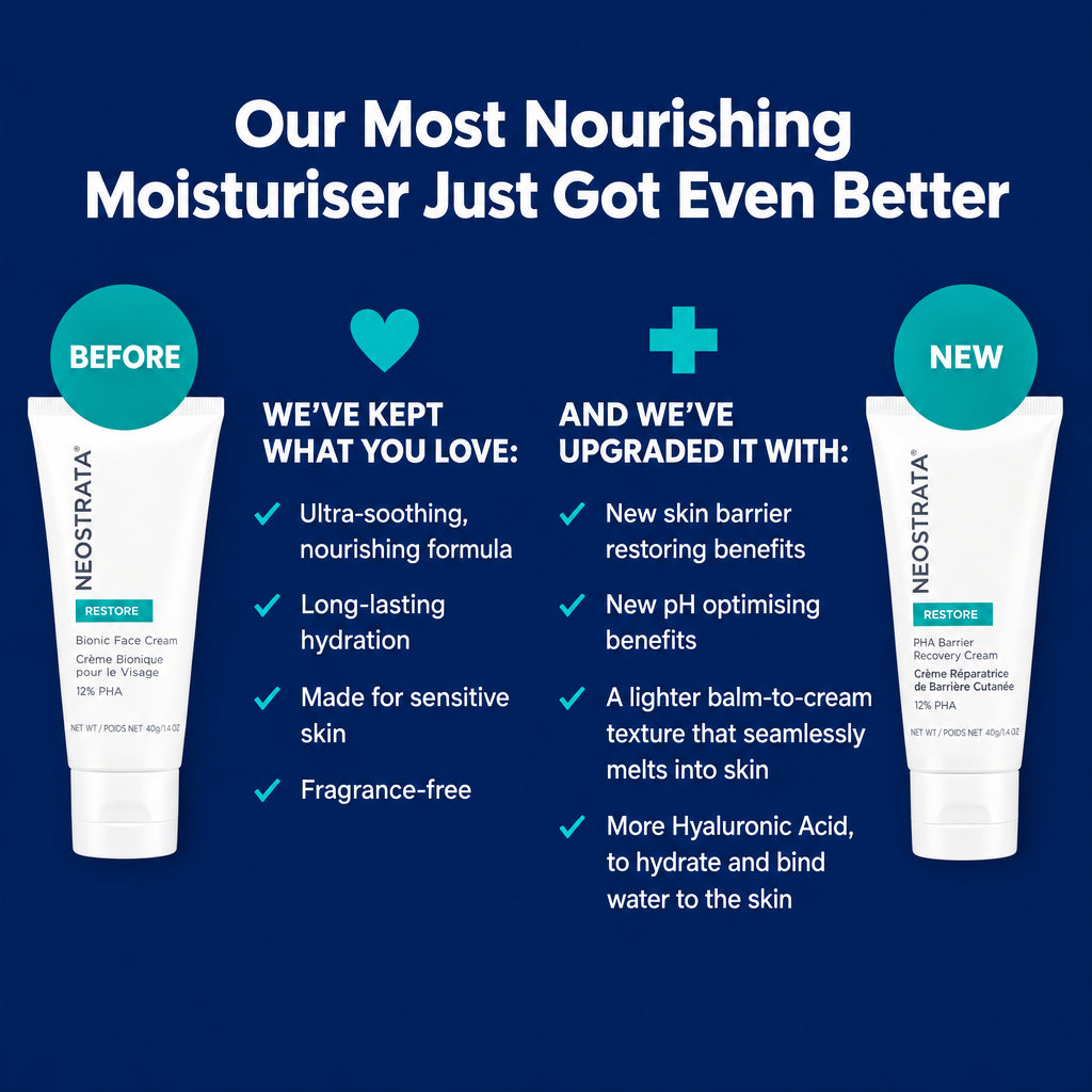 NeoStrata Restore PHA Barrier Recovery Cream