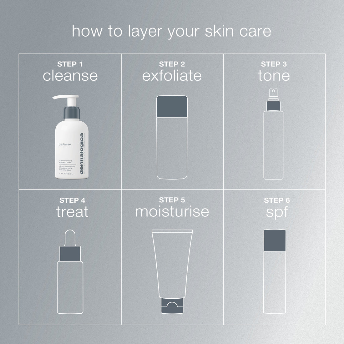 Dermalogica PreCleanse + Daily Microfoliant