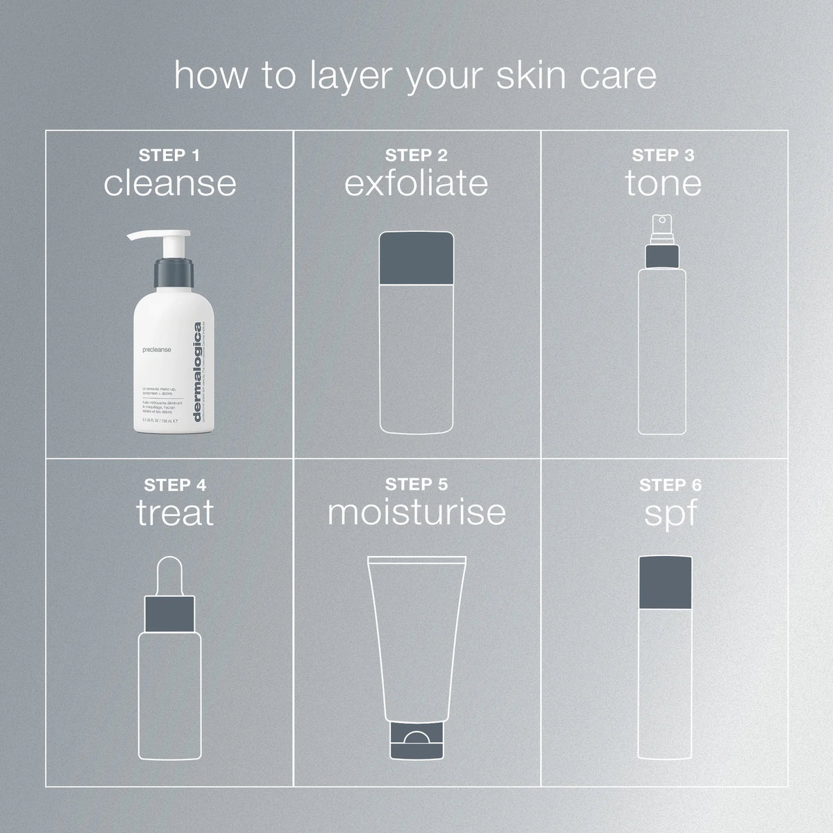 Dermalogica PreCleanse, view 7