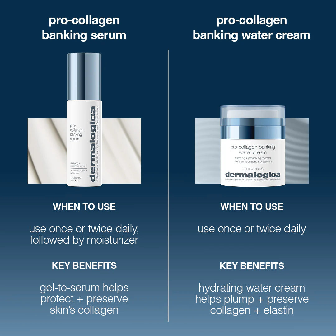 Dermalogica Pro-Collagen Banking Water Cream, view 12