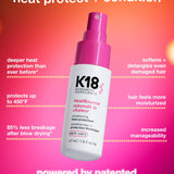 K18 Salon Blowout At Home Kit