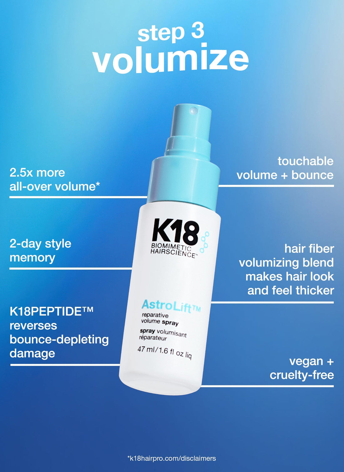 K18 Salon Blowout At Home Kit