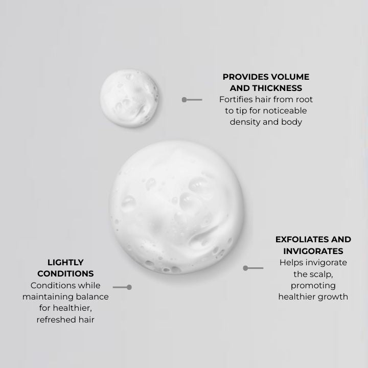 Nanogen Thickening Shampoo For Men