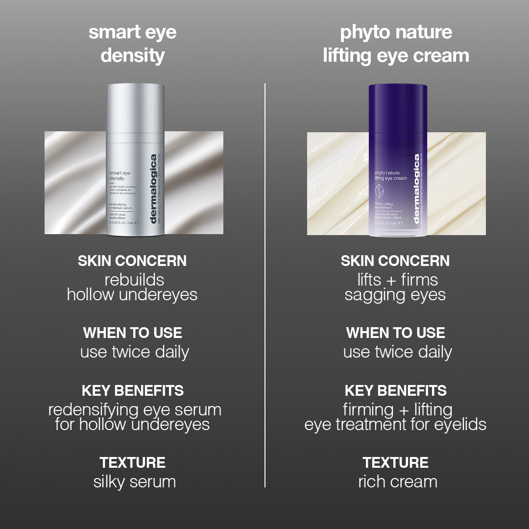 Dermalogica Smart Eye Density 15ml