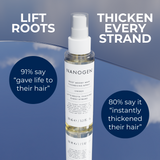 Nanogen Root Boost Thickening Spray