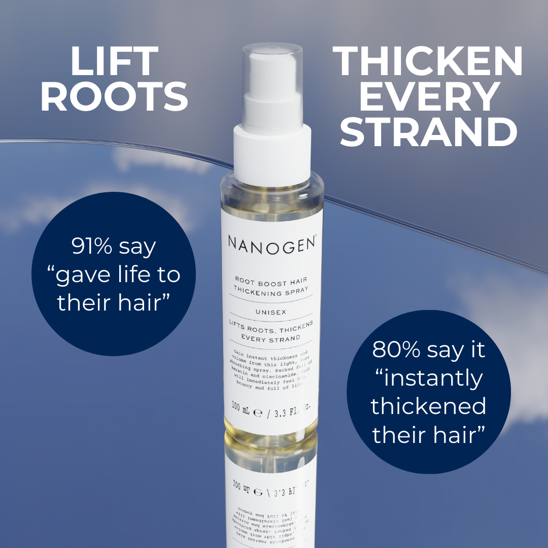 Nanogen Root Boost Thickening Spray