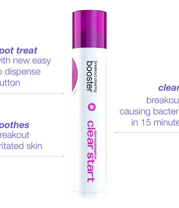 Dermalogica Breakout Clearing Booster 30ml