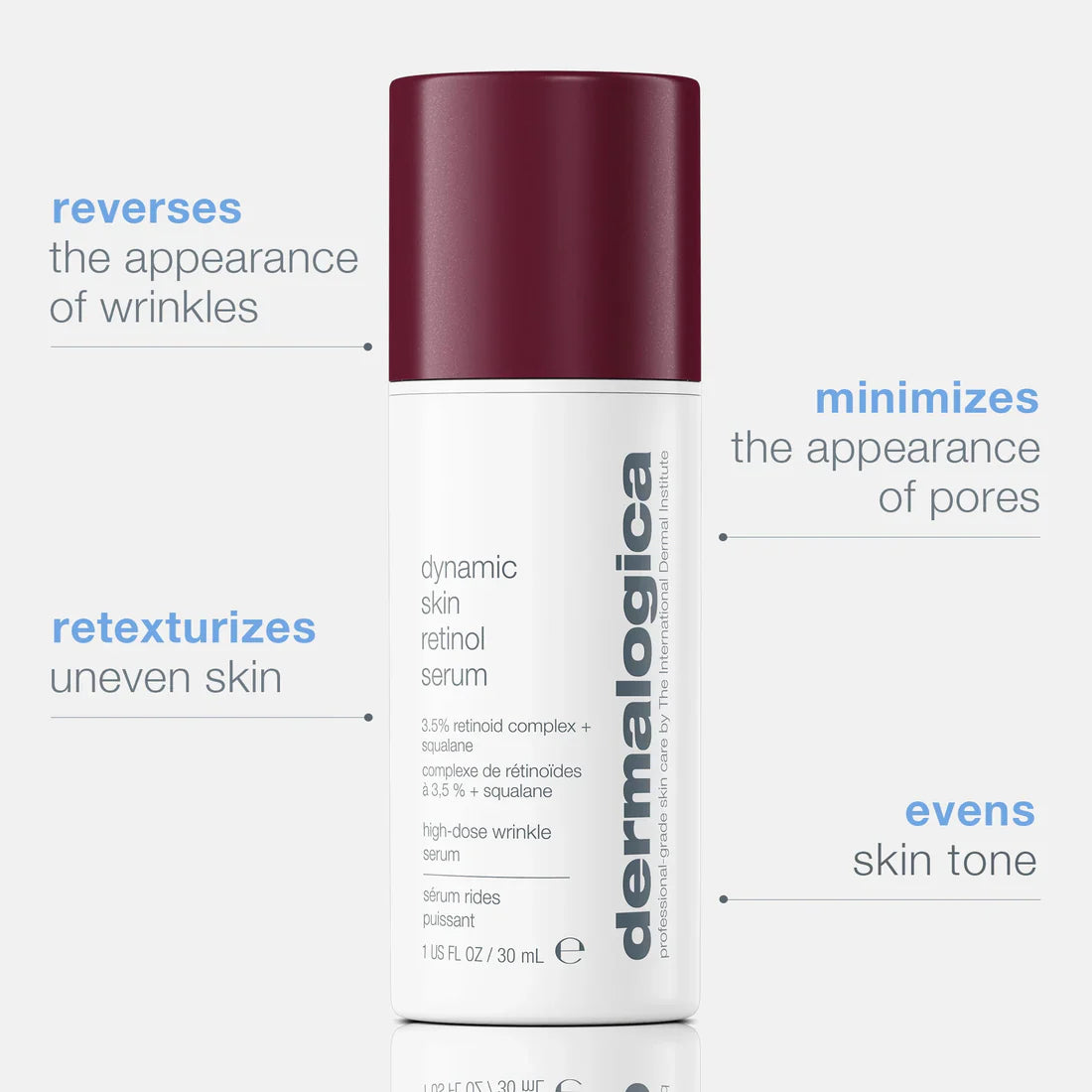 Dermalogica Dynamic Skin Retinol Serum, view 2