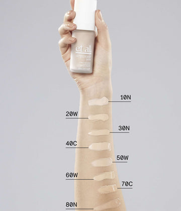 et al. Intelligent Skin Cream Foundation SPF20