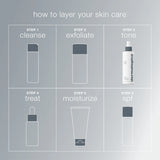 Dermalogica Multi Active Toner
