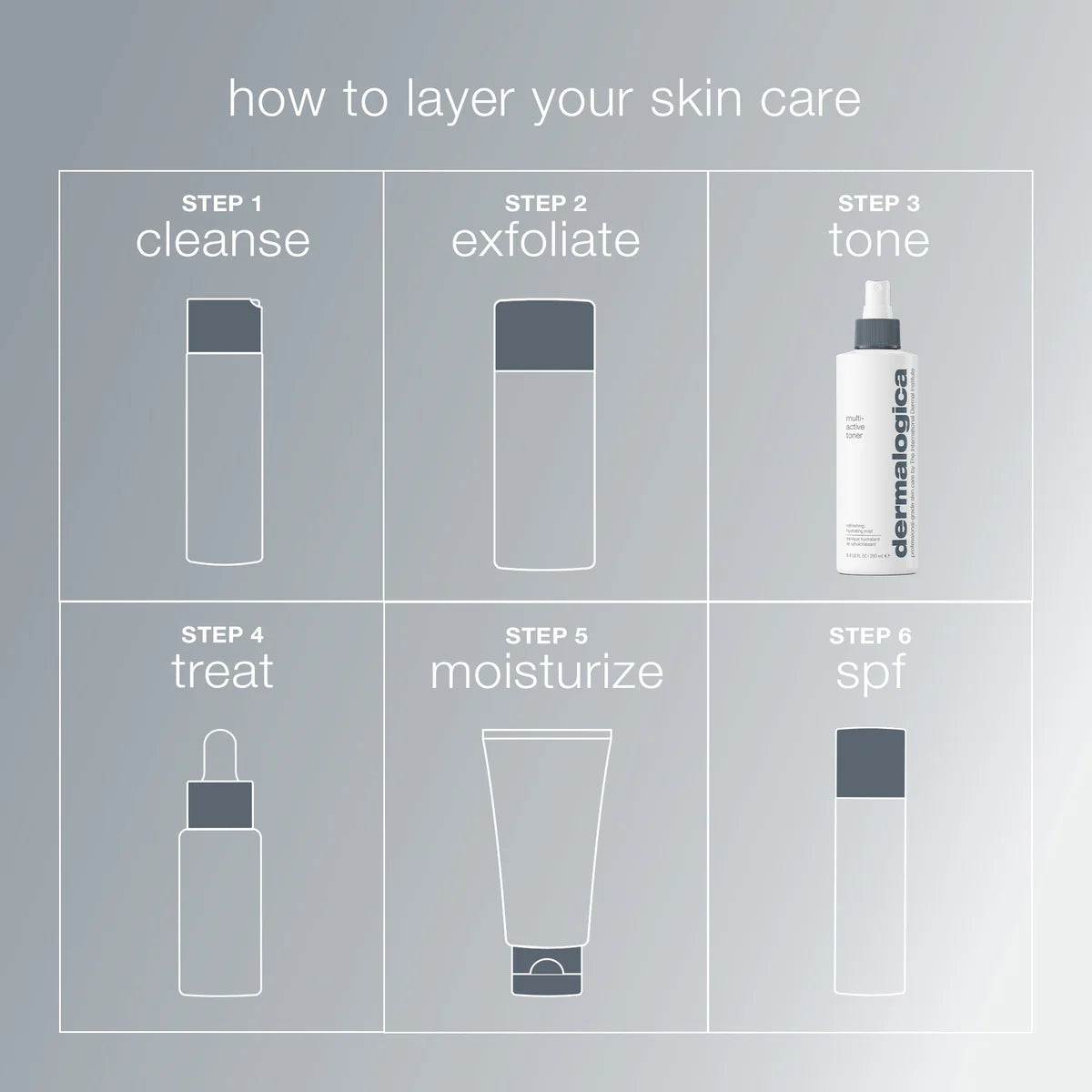 Dermalogica Multi Active Toner, view 5