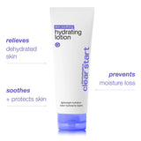Dermalogica Breakout Clearing + Hydration Bundle