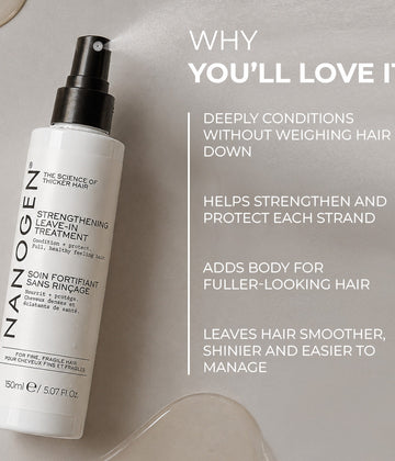Nanogen Strengthening Leave-In Treatment