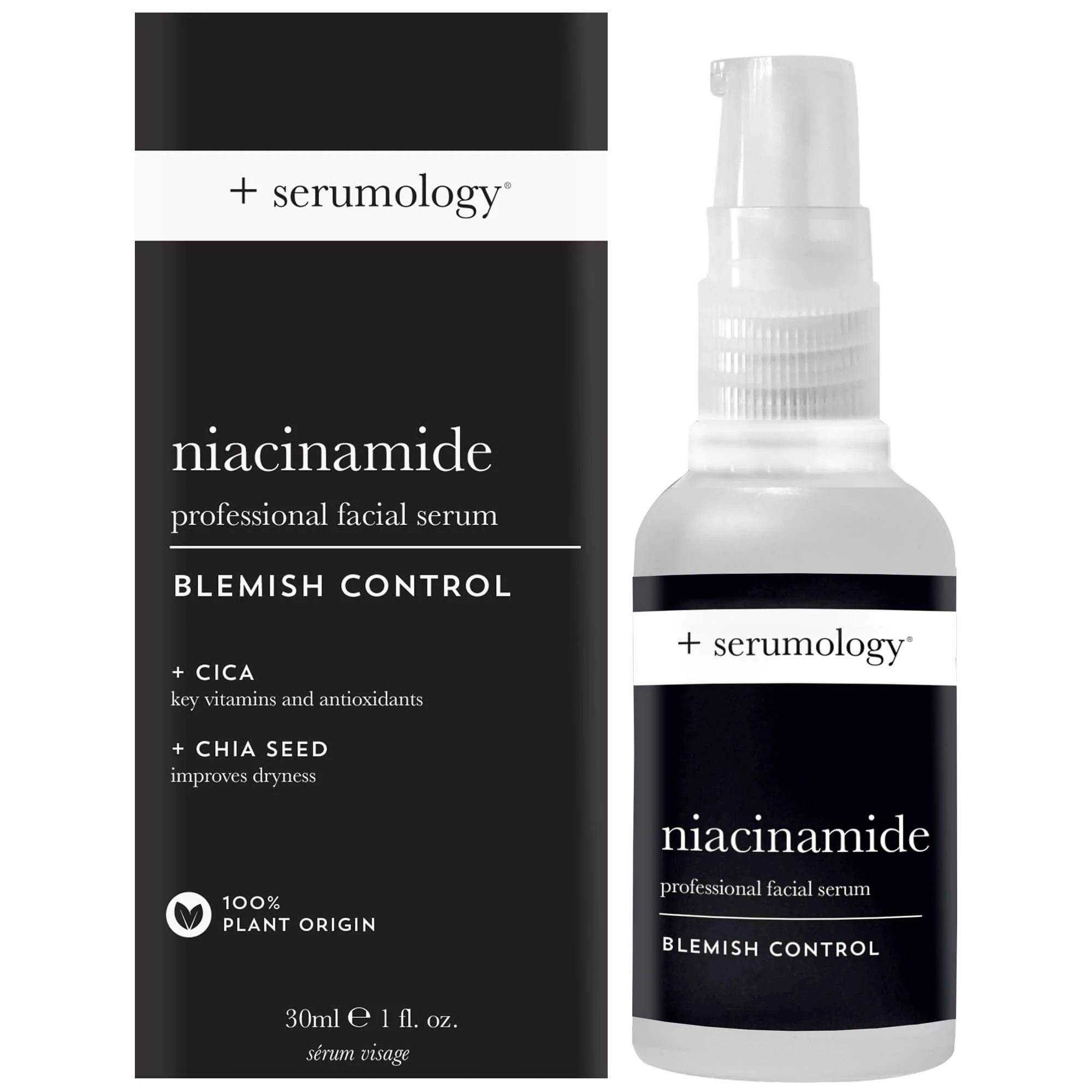 Serumology Niacinamide – Professional Facial Serum